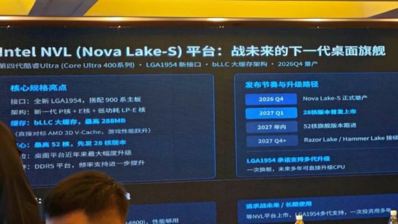 Az Intel Nova Lake CPU szivárgása a 2027-es 2. eleji bevezetésre utal Kiszivárgott dia, amely az Intel Nova Lake CPU kiadási idővonalát mutatja a Nova Lake-S és a Razor Lake számára