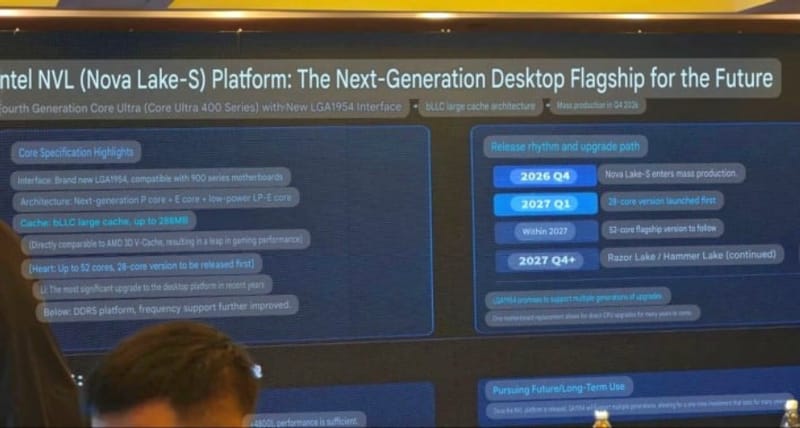 Az Intel Nova Lake CPU szivárgása a 2027-es 3. eleji bevezetésre utal Kiszivárgott dia, amely az Intel Nova Lake CPU kiadási idővonalát mutatja a Nova Lake-S és a Razor Lake számára