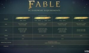 A Fable PC követelményei azt mutatják, hogy RTX 2060-on is futhat, de szüksége lesz egy RTX 5080-ra a 4K 60 fps-hez