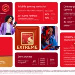 Snapdragon 8 Elite Gen 6 reaches 5GHz while going big on agentic AI
