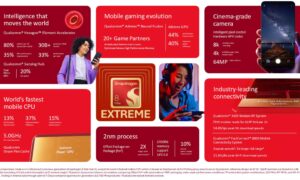 A Snapdragon 8 Elite Gen 6 eléri az 5 GHz-et, miközben az ügynöki mesterséges intelligencia mellett nagyot lép