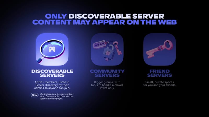 A Discord szerver weblapjai a szerver tartalmát Google-képessé teszik 2 A Discord Server Web Pages funkció nyilvános szervert indexel a Google keresési eredményei között